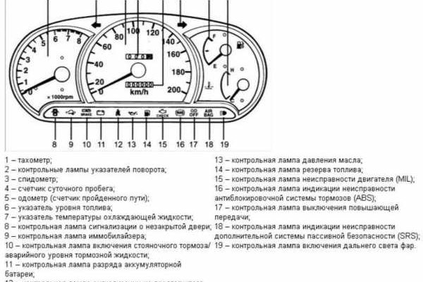 Кракен маркетплейс ссылка телеграмм